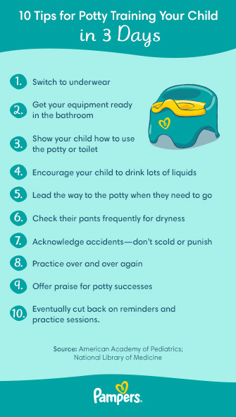 Best Potty Training Methods