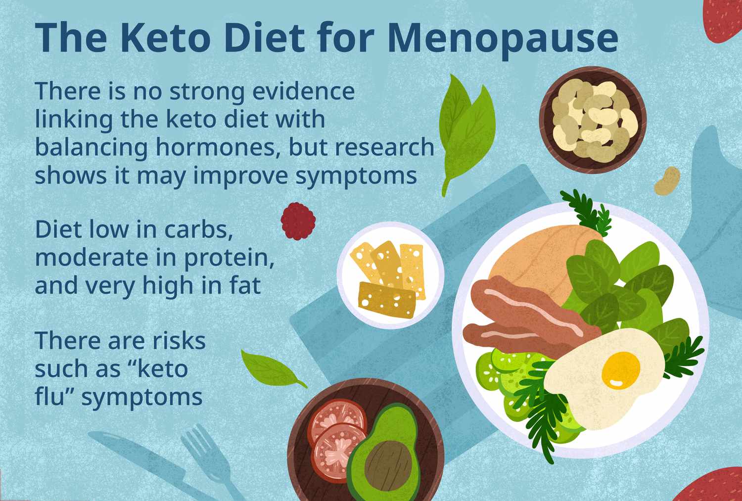 Photo inspiration: Visual Reference: Keto Diet For Woman After Menopause Two Moms And A