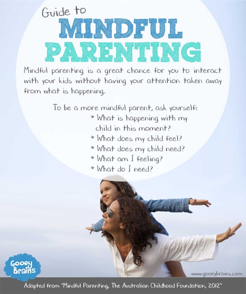 Parenting Mindfulness